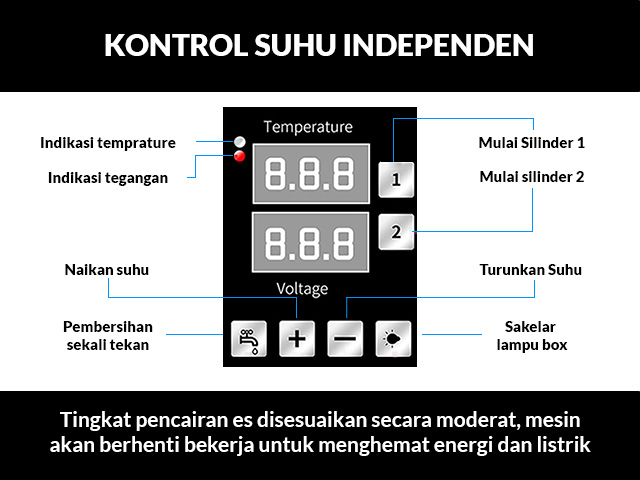 Mesin Slush SLM-SM312